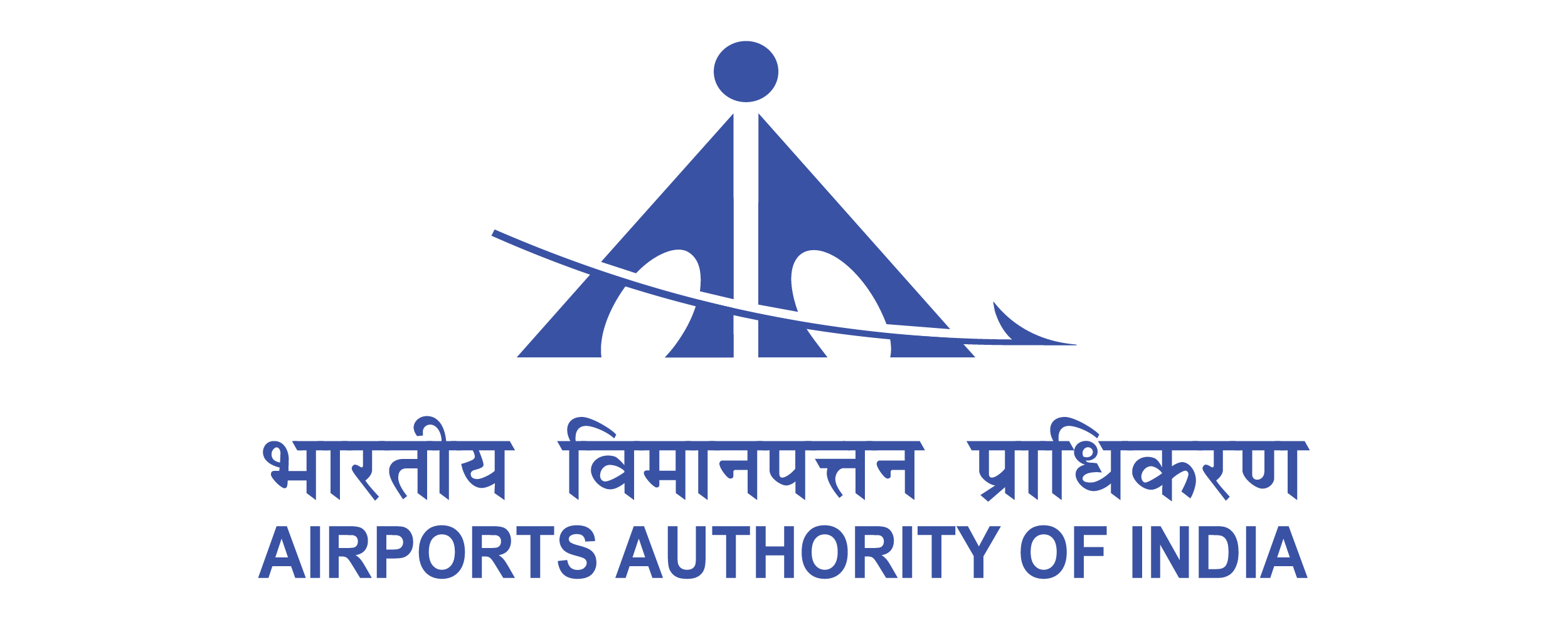 Airports Authority of India